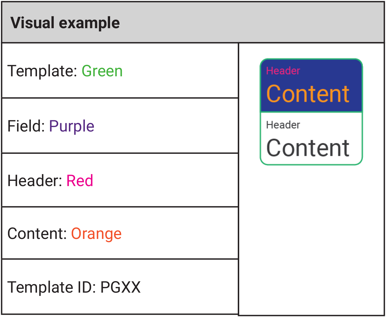 Example